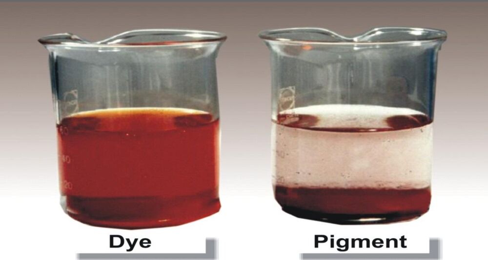 Colorants 101
